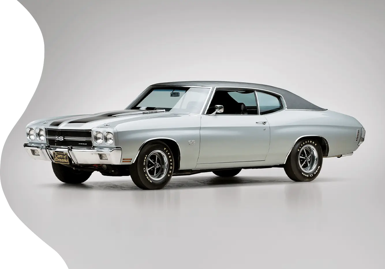 Chevrolet Classic Car